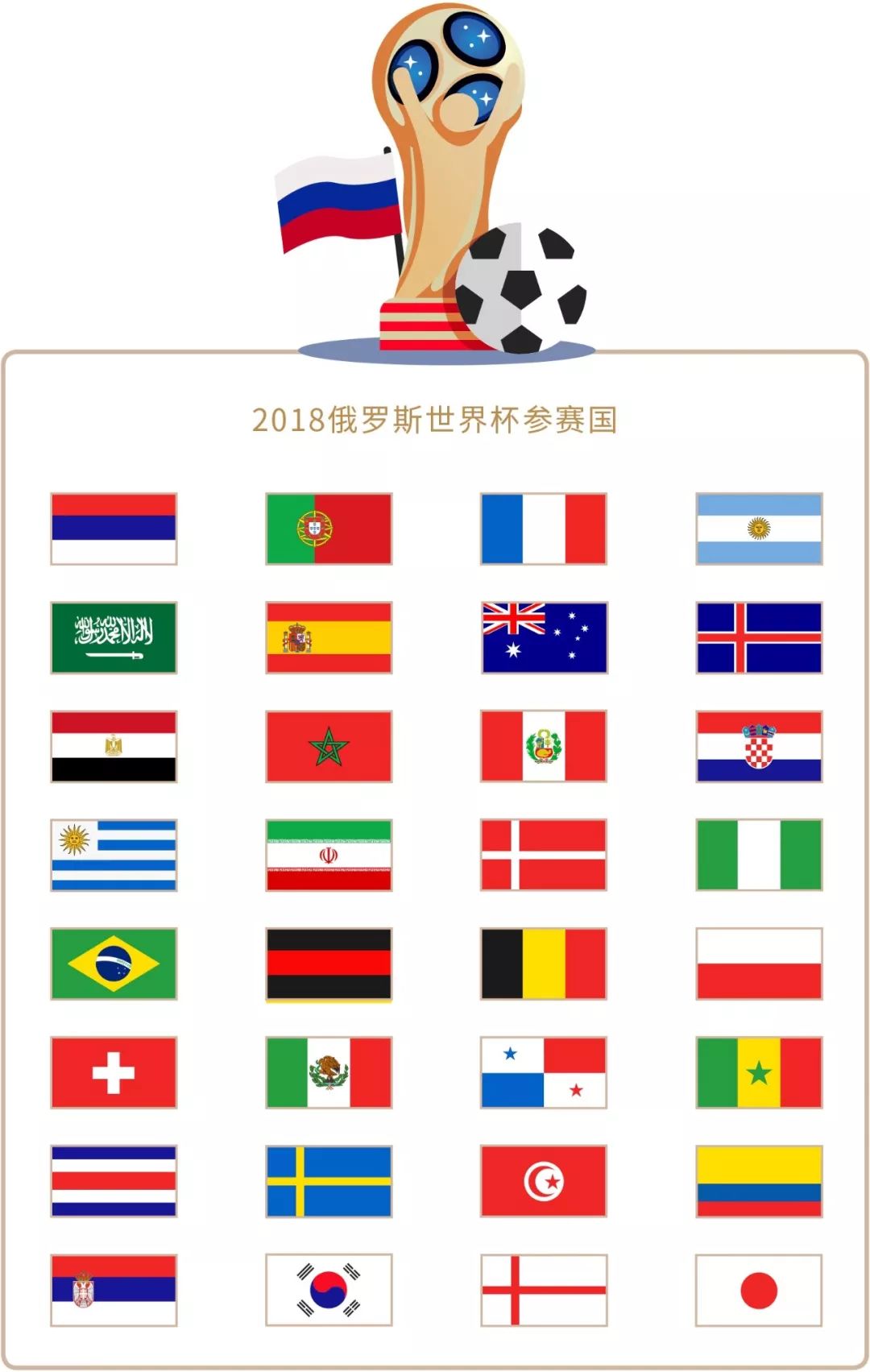 什么情